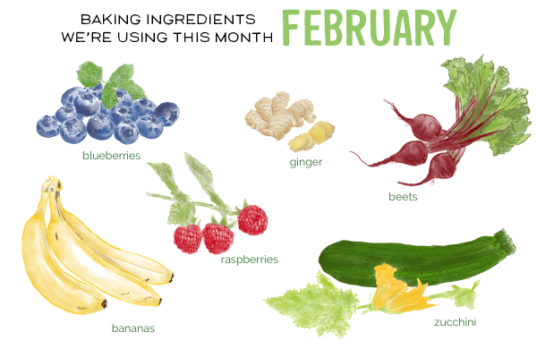 Baking Ingredients We're Using This Month