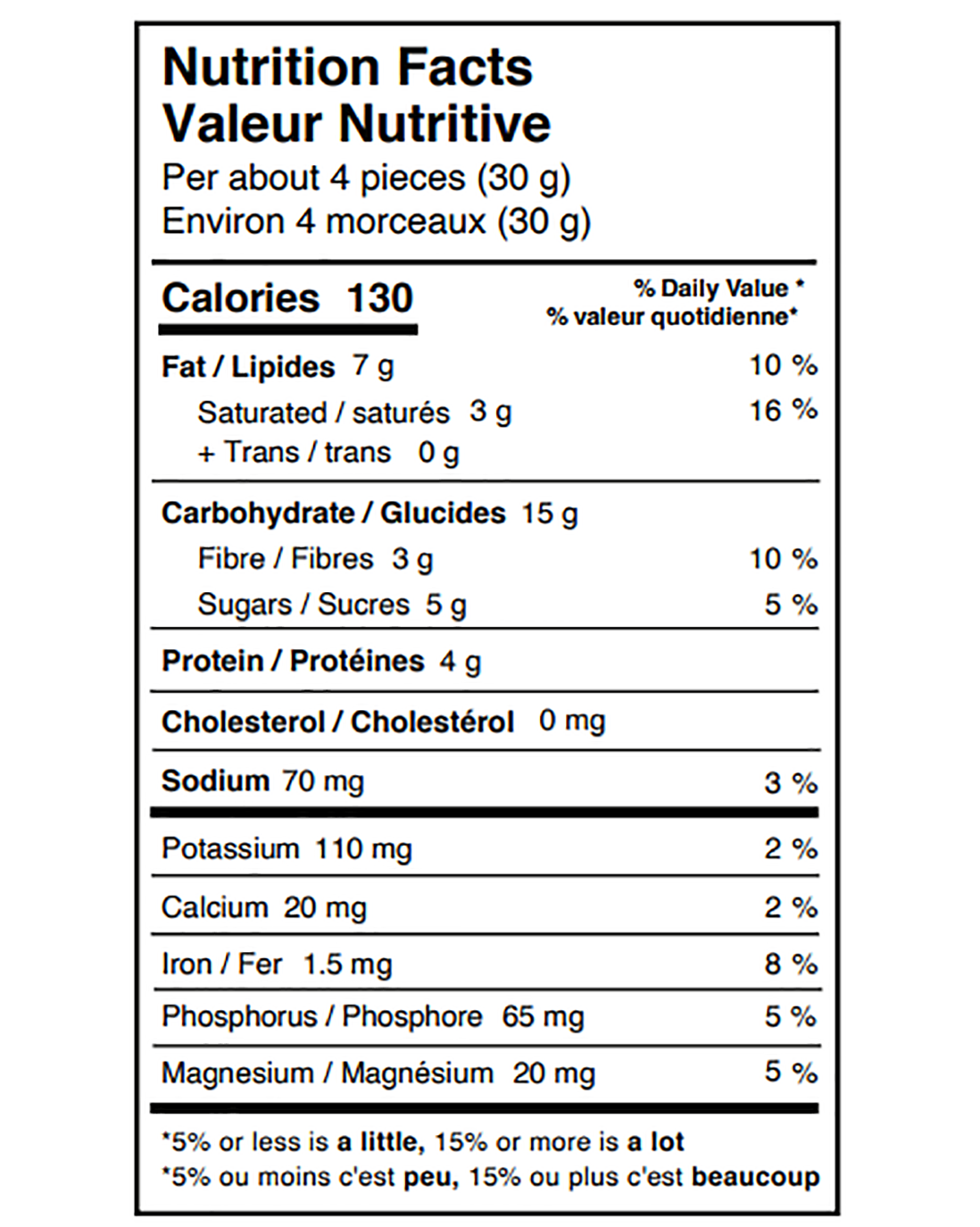 Apple Cinnamon Granola Snack Bites with Probiotics