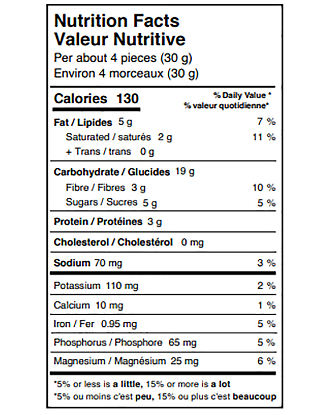 Berry Burst Granola Snack Bites with Probiotics