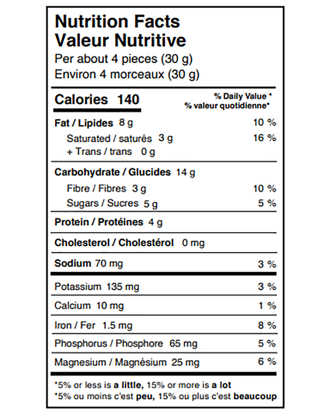 Chocolate Granola Snack Bites with Probiotics