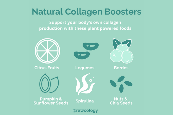 Natural Collagen Boosters
