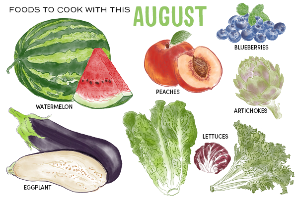 Foods to Cook with this August – Rawcology Inc