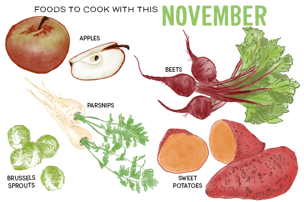Foods to Cook With This November