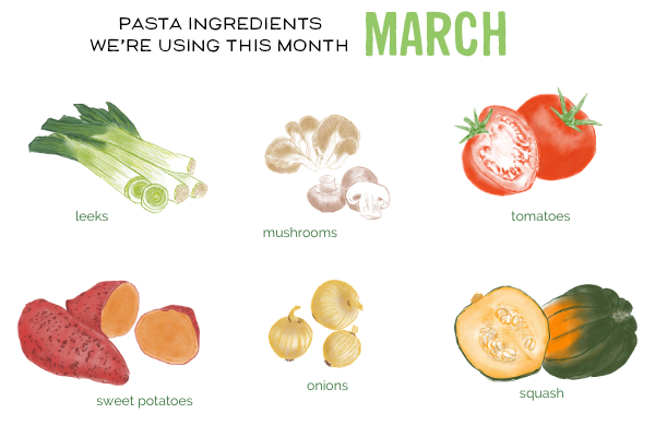 Rawcology Inc | Pasta Ingredients We're Using This Month
