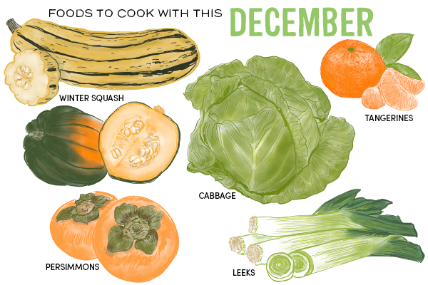 Foods to Cook With This December