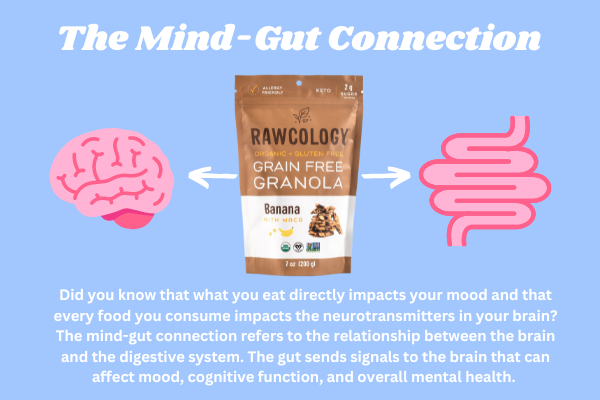 Food for Thought: The Mind-Gut connection