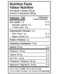 Apple Cinnamon Granola Snack Bites with Probiotics