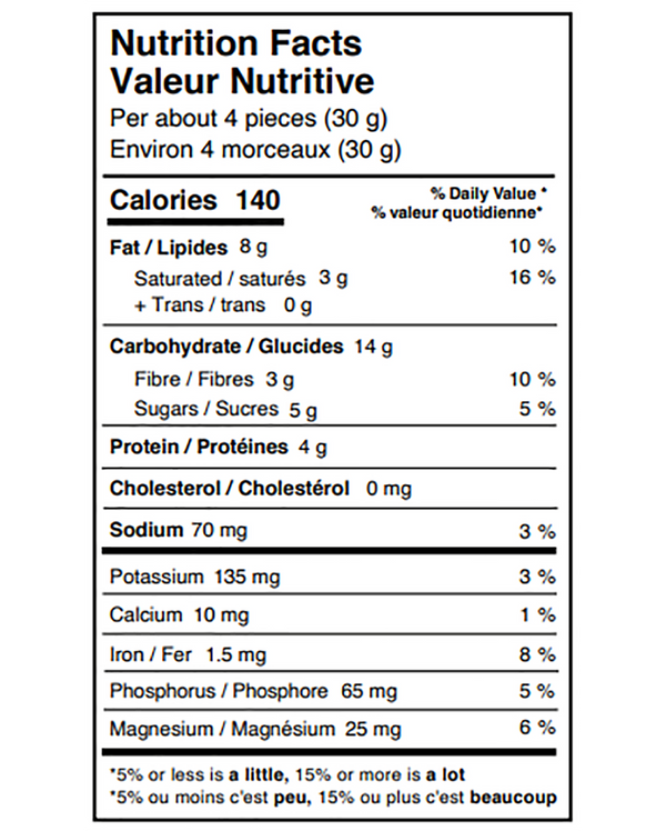 Gut To Go™ Chocolate Probiotic Snack Bites